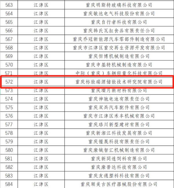 企业信息化的革命：ERP系统开发引领行业数字化转型